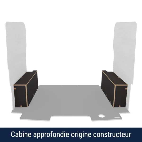 Passage de roues contreplaqué antidérapant équipement pour utilitaire Ford E Transit Custom 2024 