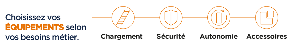 Pictos équipements aménagement utilitaire